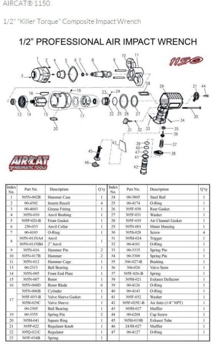 AIRCAT AC1150 1/2" "Killer Torque" Composite Impact Wrench