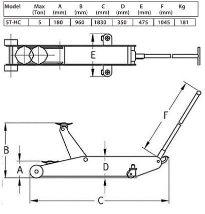 Compac 5 Ton High Lift Hydraulic Trolley Jack 5T-HC | Ranger Stork
