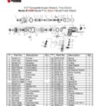 Aircat AC1250K NitroCat 1/2" Kevlar® Xtreme Torque Composite Impact Wrench