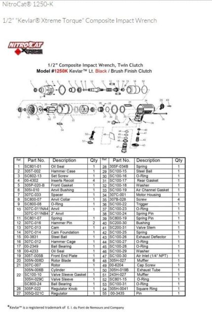 Aircat AC1250K NitroCat 1/2" Kevlar® Xtreme Torque Composite Impact Wrench