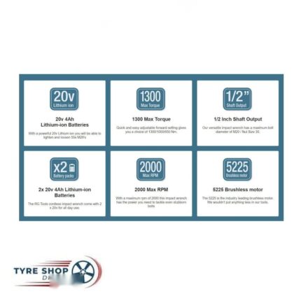 Ranger Stork RG10000 1/2" Drive Cordless Brushless Impact Wrench