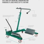 Compac WD1600 Giant Wheel Dolly - Premium Tyre Handling for Ag & Earthmoving Machinery