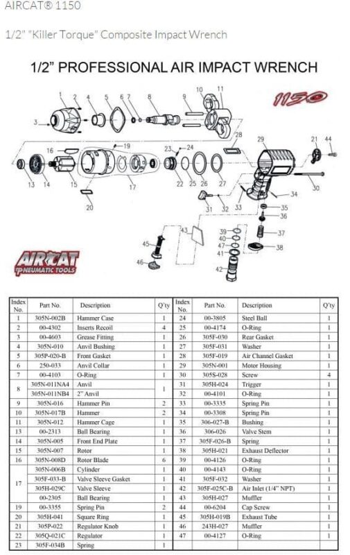 AIRCAT AC1150 1/2" "Killer Torque" Composite Impact Wrench